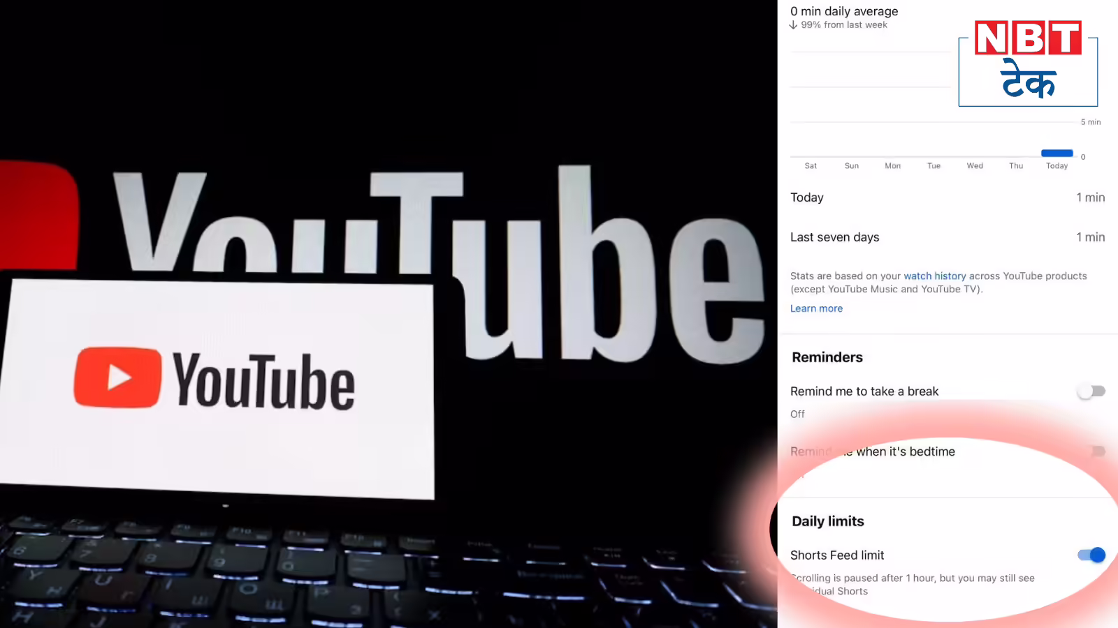 ‘यूट्यूब शॉर्ट्स देखने बैठी और टाइम का पता ही नहीं चला’, इस फीचर को ऑन करके बचा मेरा कीमती वक्‍त