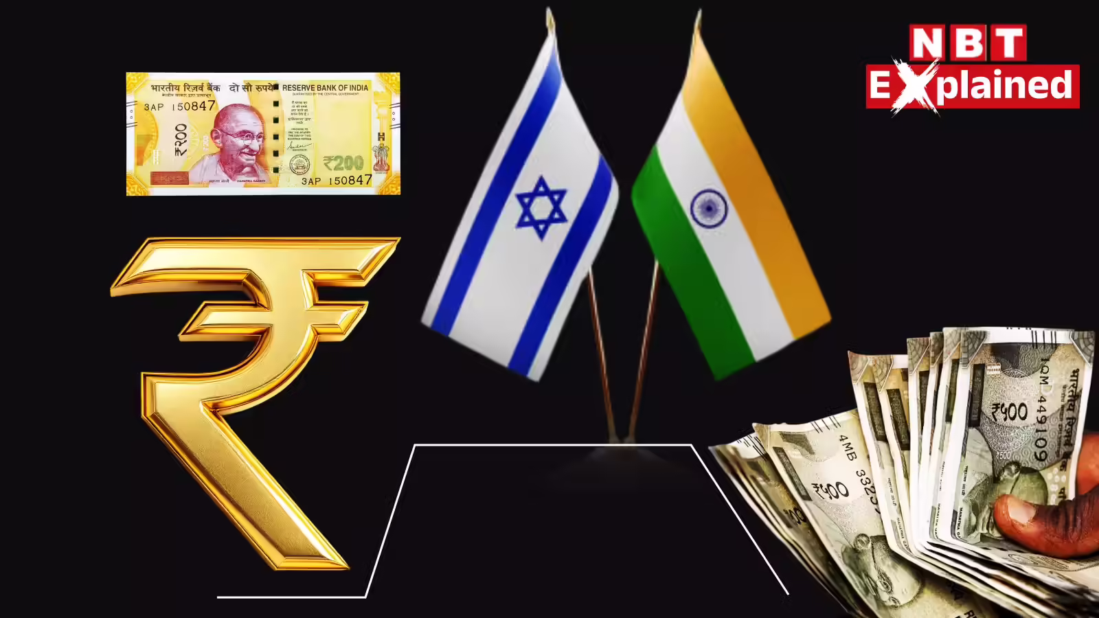 Israel-India: भारत ने अपने दोस्त को ‘सौंप’ दिया रुपया, अब बस एक काम रह गया बाकी