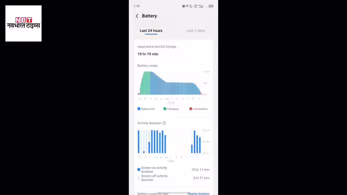 Vivo V70 Battery Backup